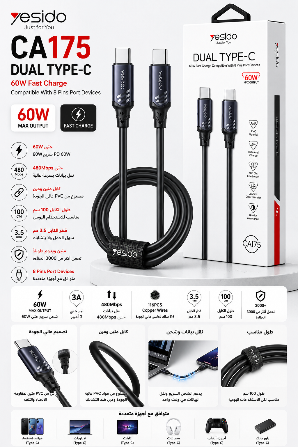 Yesido CA175 – Dual Type-C
